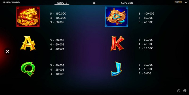 Paytable - Low Value Symbols