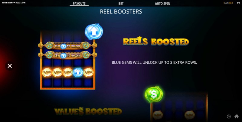 Reel Boosters