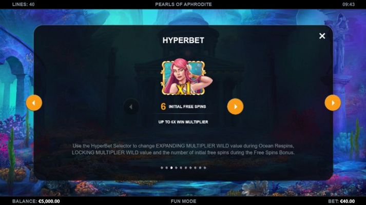 Hyperbet