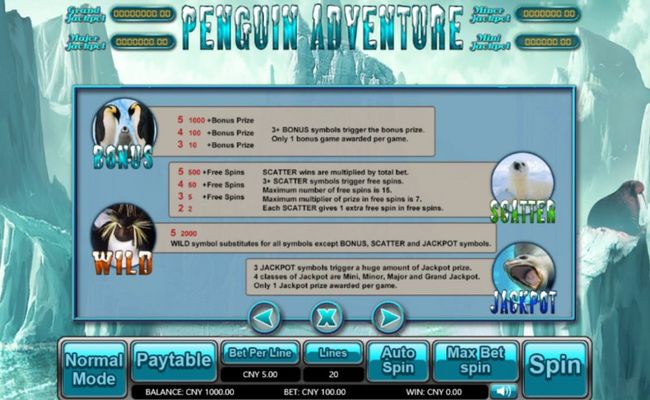 Penguin Adventure :: Bonus, Jackpot, Scatter and Wild Rules