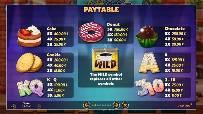 Petit Cafe :: Paytable