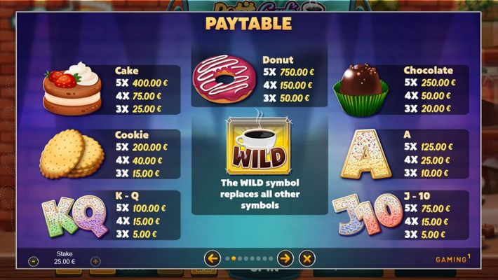 Paytable