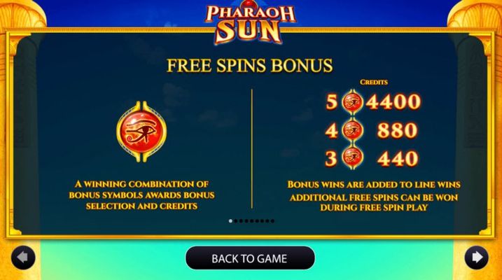 Free Spins Rules