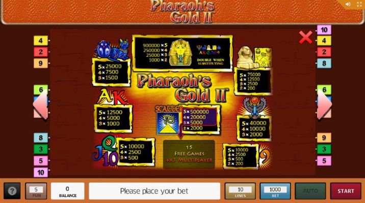 Pharaoh's Gold II :: Paytable