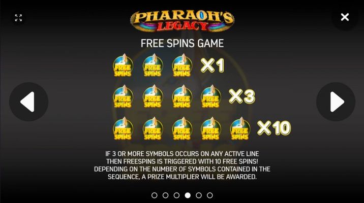 Free Spins Rules