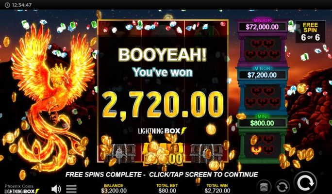 Total Free Spins Payout