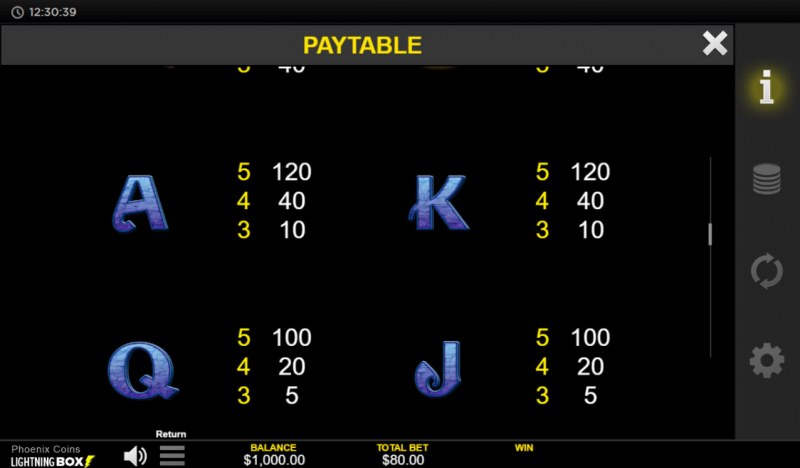 Paytable - Low Value Symbols