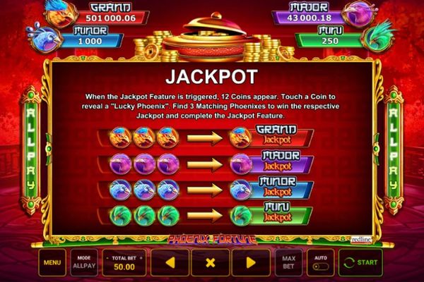 Jackpot Rules