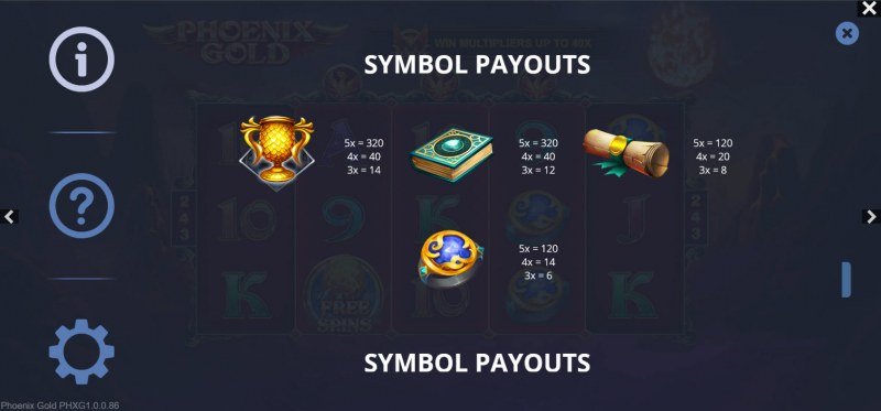 Paytable - High Value Symbols