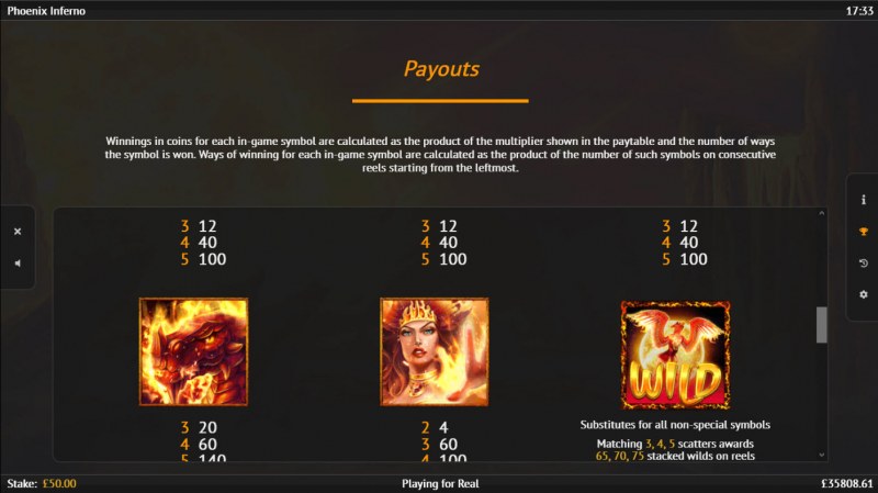 Phoenix Inferno :: Paytable - High Value Symbols