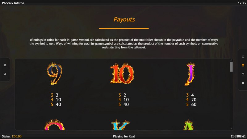 Phoenix Inferno :: Paytable - Low Value Symbols
