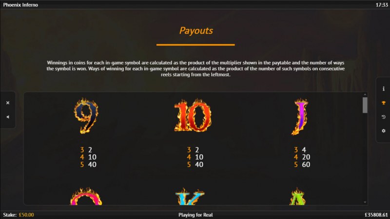 Paytable - Low Value Symbols