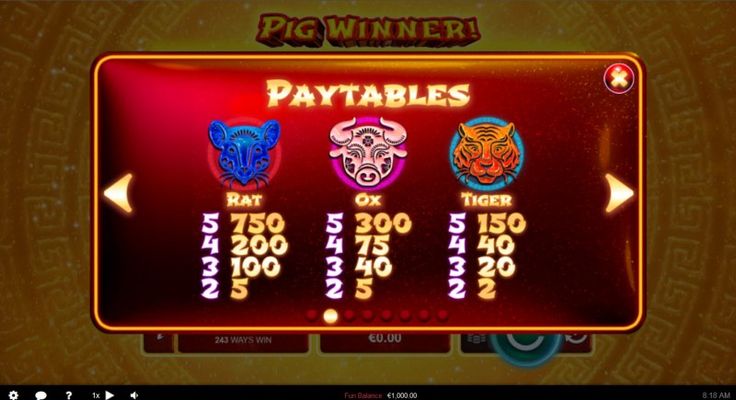 Paytable - High Value Symbols