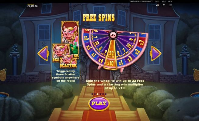 Free Spins Rules