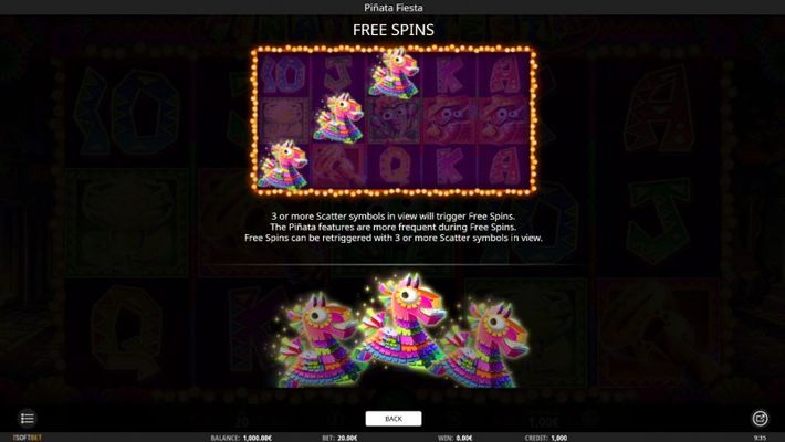 Free Spins Rules