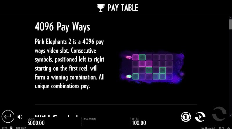 Pink Elephants 2 :: 4096 Ways to Win