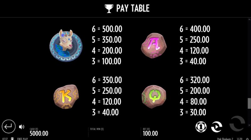 Pink Elephants 2 :: Paytable - Medium Value Symbols