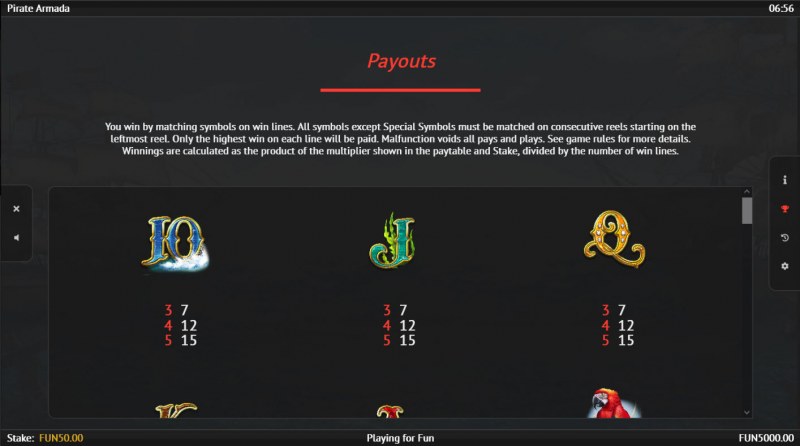 Pirate Armada :: Paytable - Low Value Symbols