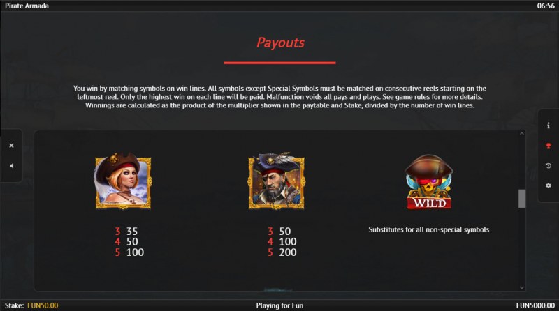 Pirate Armada :: Paytable - High Value Symbols