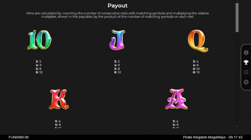 Paytable - Low Value Symbols