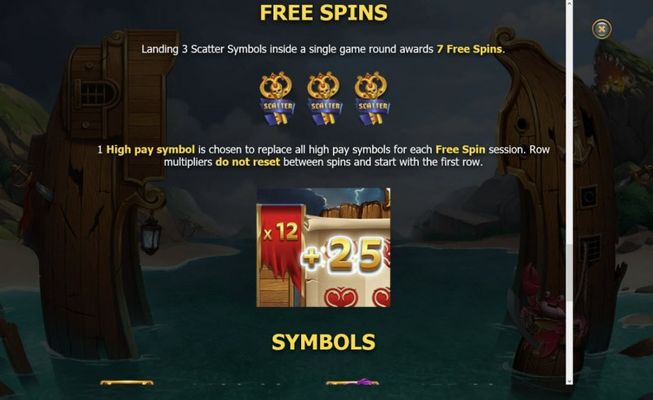 Free Spins Rules