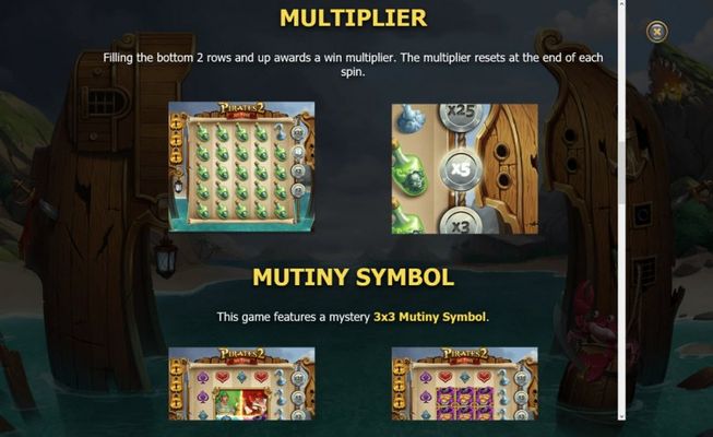 Multiplier Rules