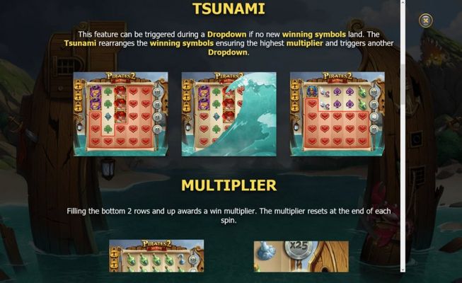 Tsunami Feature