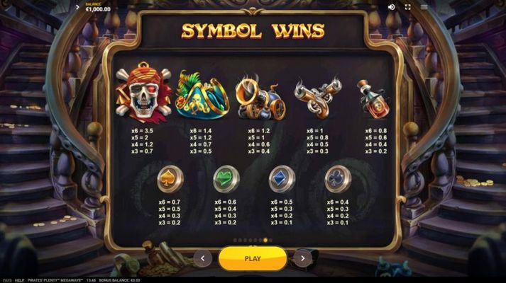Paytable