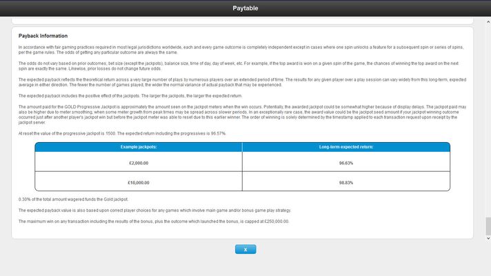 Payback Information