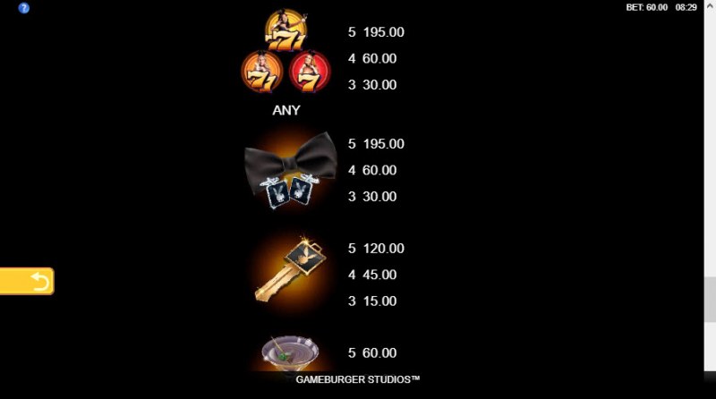 Paytable - Medium Value Symbols