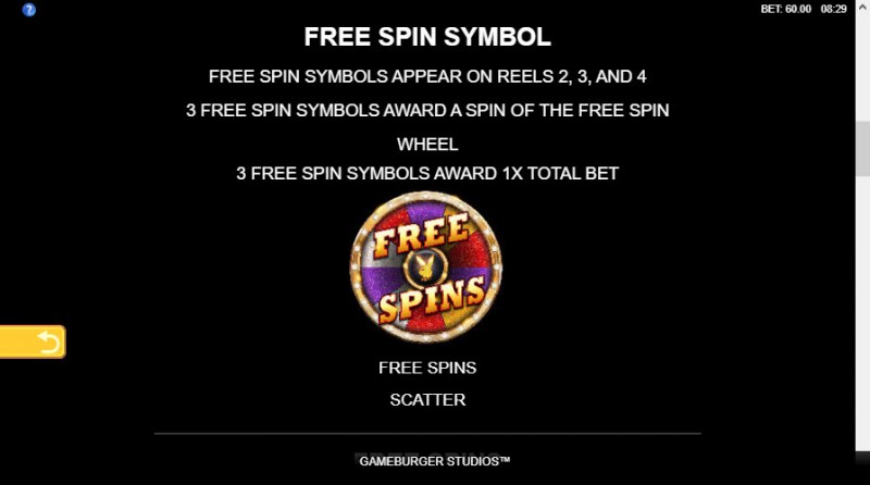 Playboy Fortunes :: Free Spins Rules