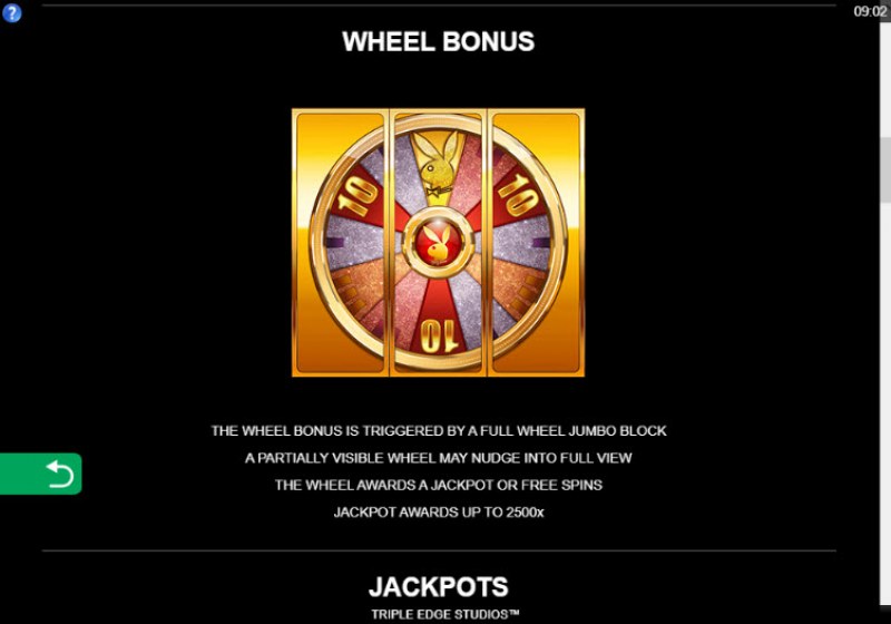 Wheel Bonus