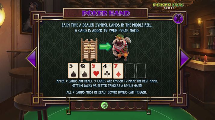 Poker Dogs :: Poker Hand