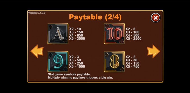 Paytable - High Value Symbols