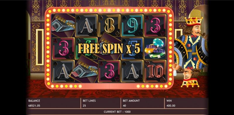 Scatter symbols triggers the free spins bonus feature