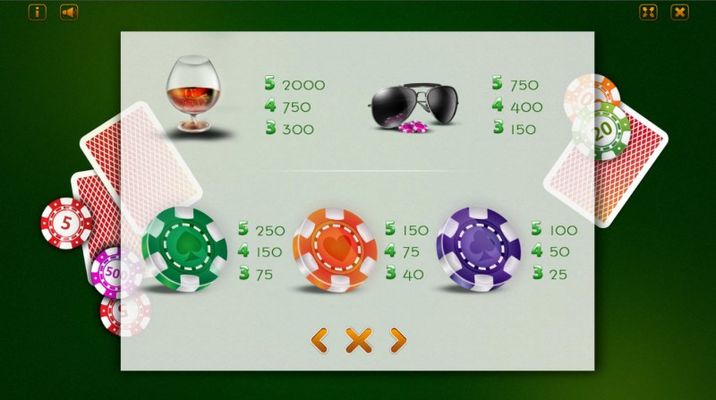 Poker Room :: Paytable - High Value Symbols