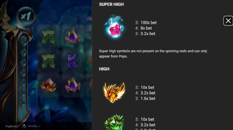 Paytable - High Value Symbols