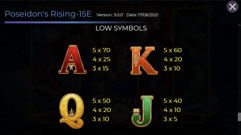 Paytable - Low Value Symbols