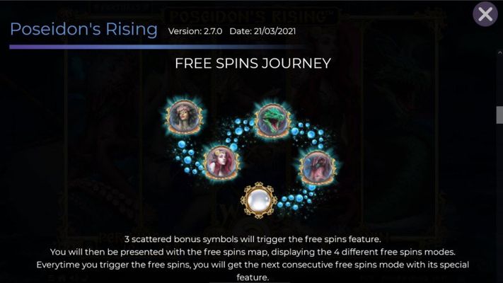 Free Spins Feature