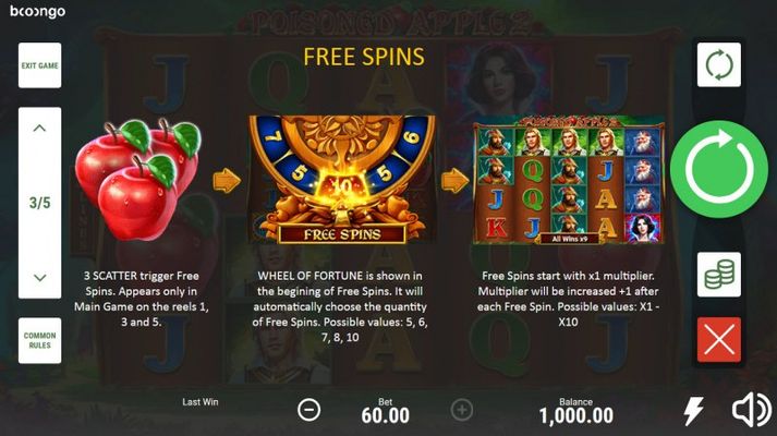 Free Spin Feature Rules