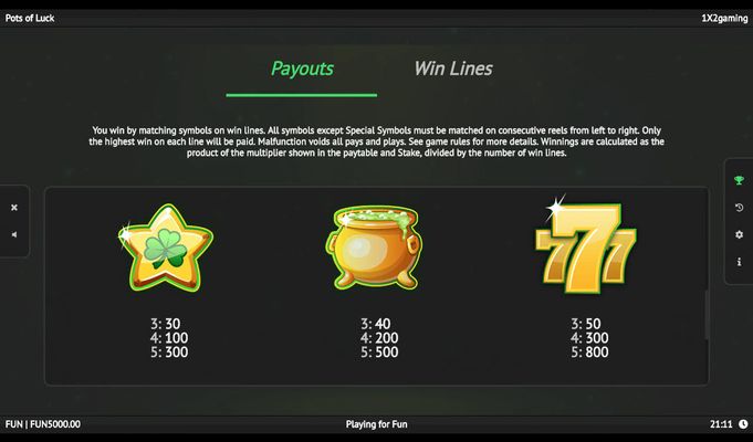 Pots of Luck :: Paytable - High Value Symbols