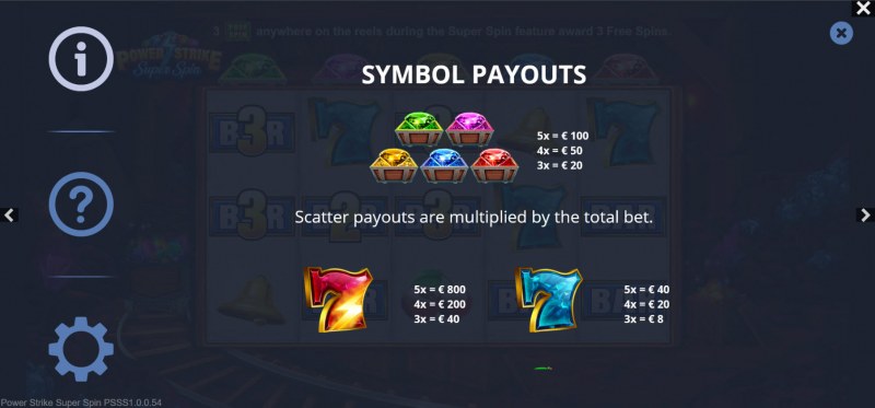 Paytable - High Value Symbols