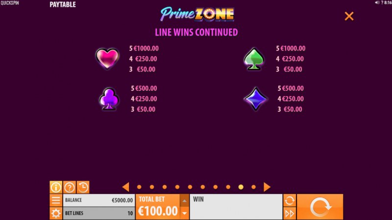 Prime Zone :: Paytable - Low Value Symbols