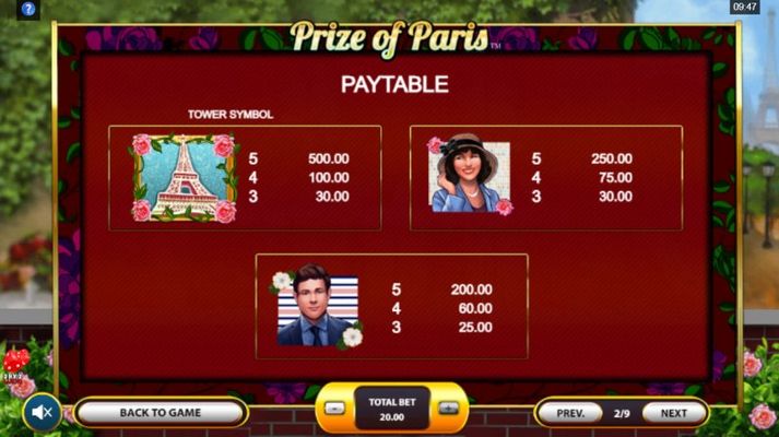 Prize of Paris :: Paytable - High Value Symbols