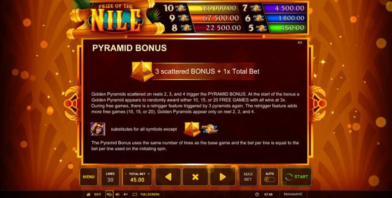 Free Spins Rules