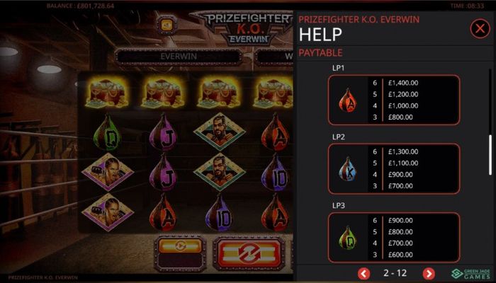 Prizefighter K.O. :: Paytable - Medium Value Symbols