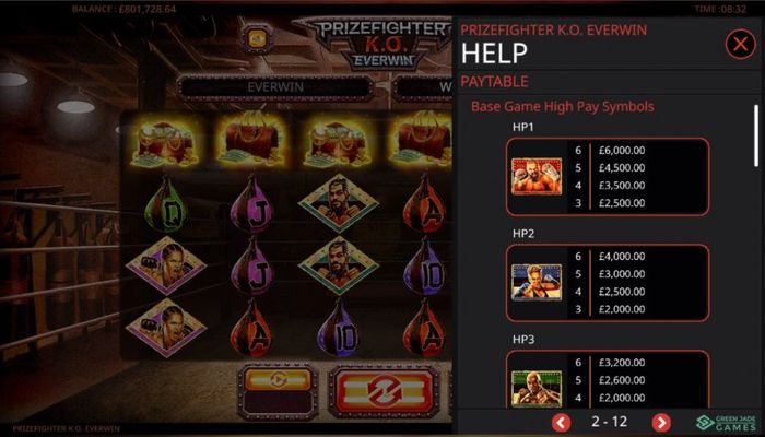 Prizefighter K.O. :: Paytable - High Value Symbols