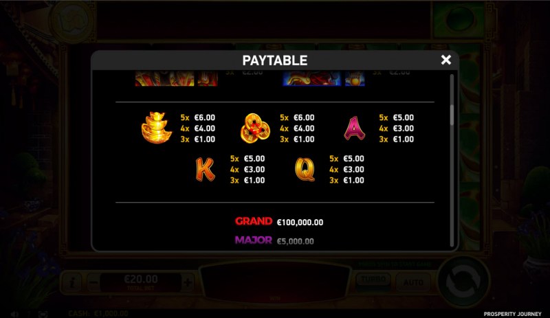 Paytable - Low Value Symbols