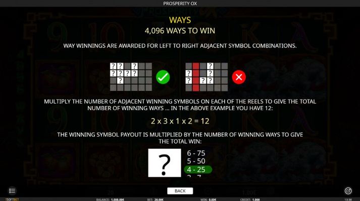 4096 Ways to Win