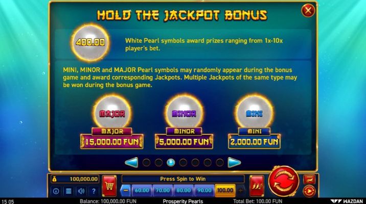 Jackpot Rules